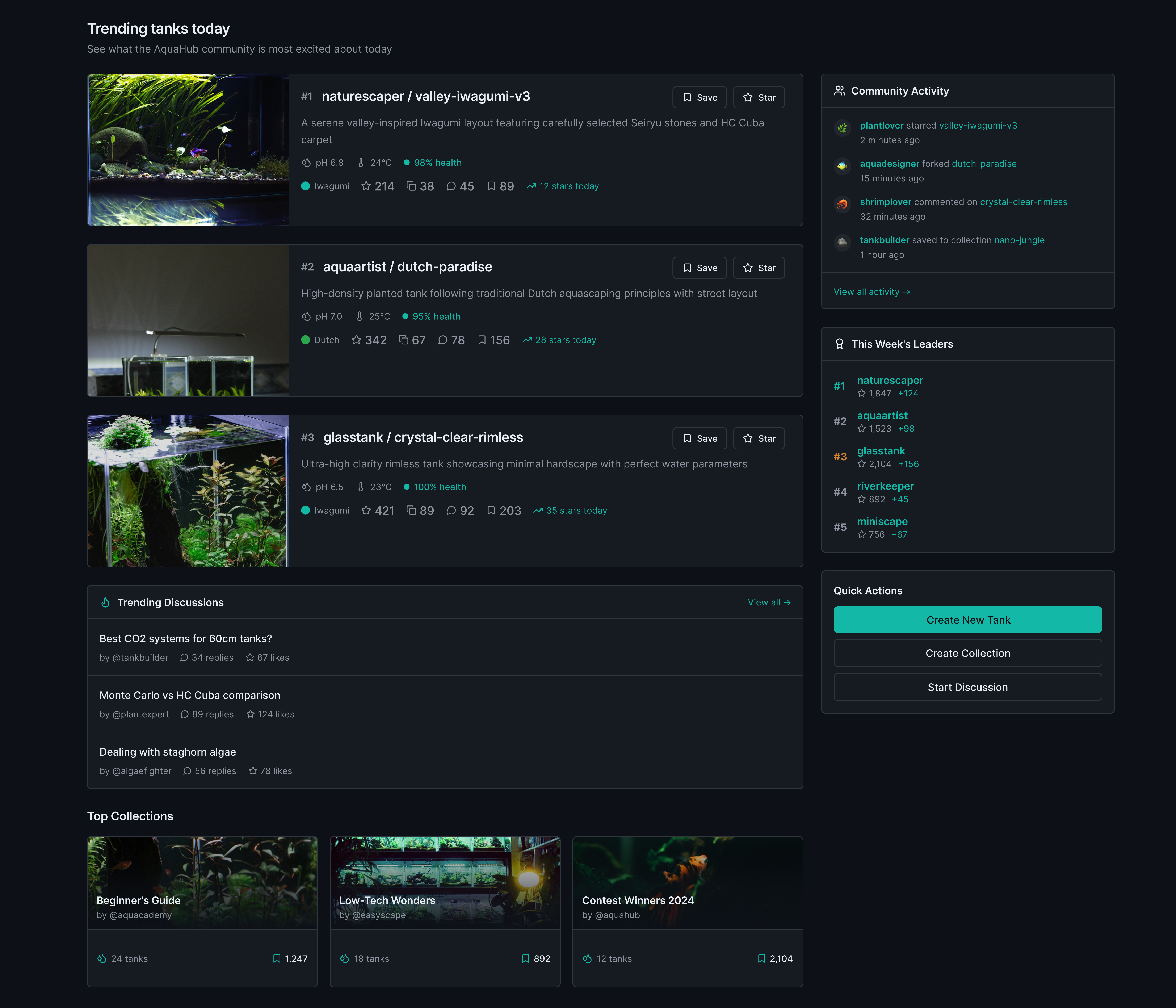 AquaHub dashboard